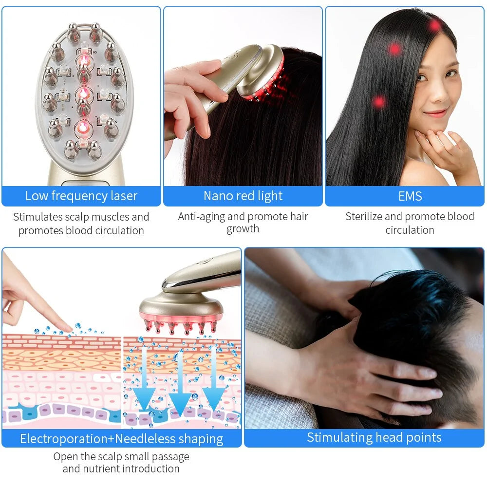 Laser Hair Growth Comb